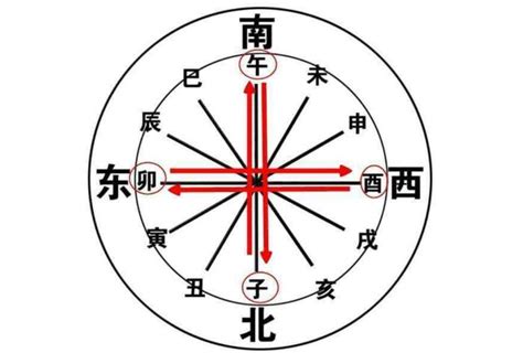 巳亥相冲|八字巳亥相冲会有哪些后果 八字巳亥相冲怎么化解